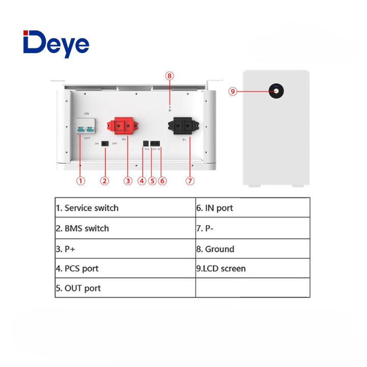 Acumulator Deye Lifepo4 RW-F16 kWh 51.2V 314Ah